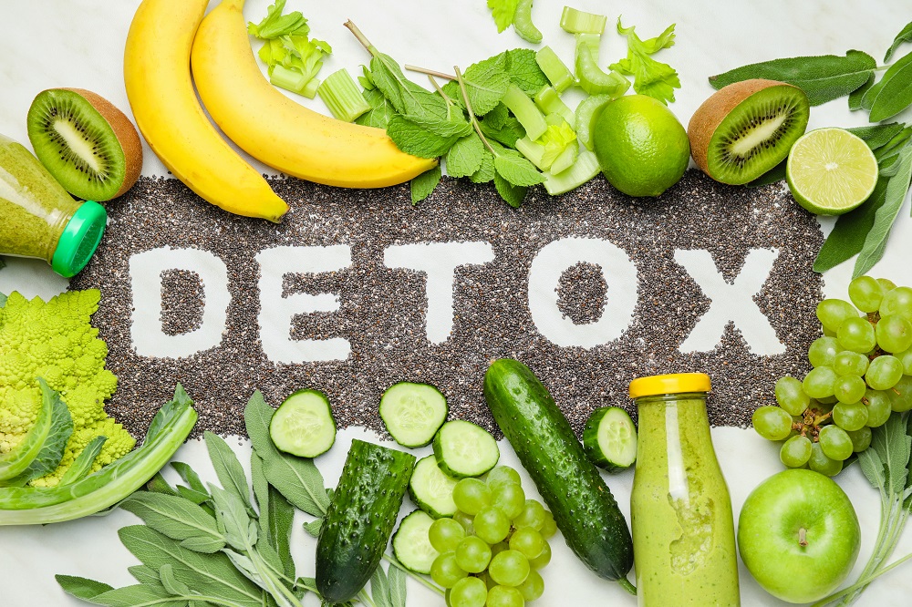 Detox Programs